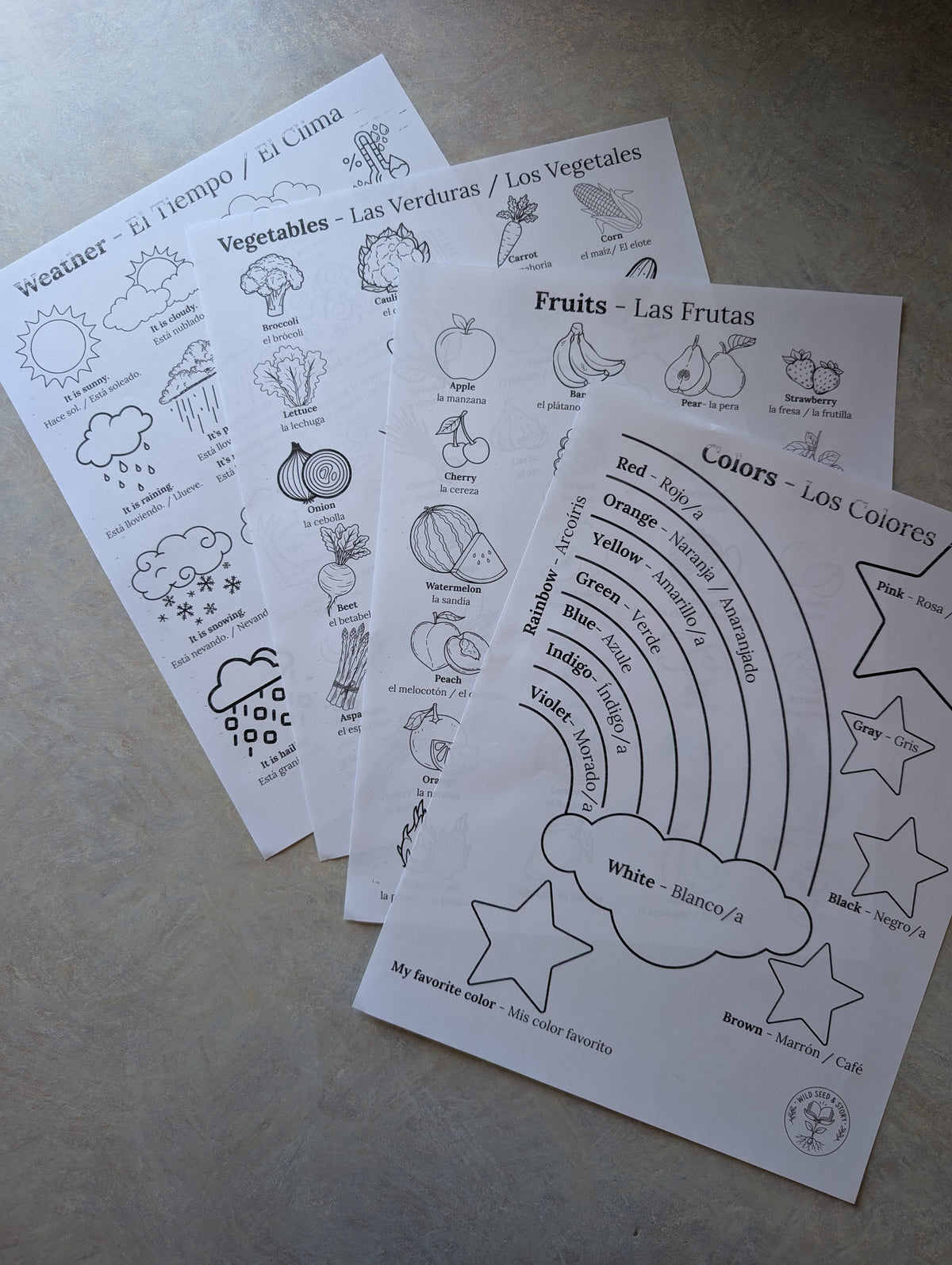 Bilingual Posters English/Spanish - Packet 1